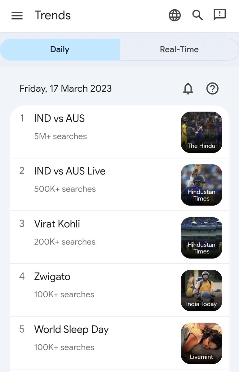 GyanDeepGupta2's tweet photo. Trending At No. 4 in India 🎉
Imdb gives 9/10 Rating
Medias gives 3/5 Rating
And i give 100/100 Rating to the Multi talented comedy King @KapilSharmaK9 's movie #Zwigato Love u Kapil sir always forever I'm the biggest fan of yours #KapilSharma ❤️ https://t.co/KC3s5QMhkT