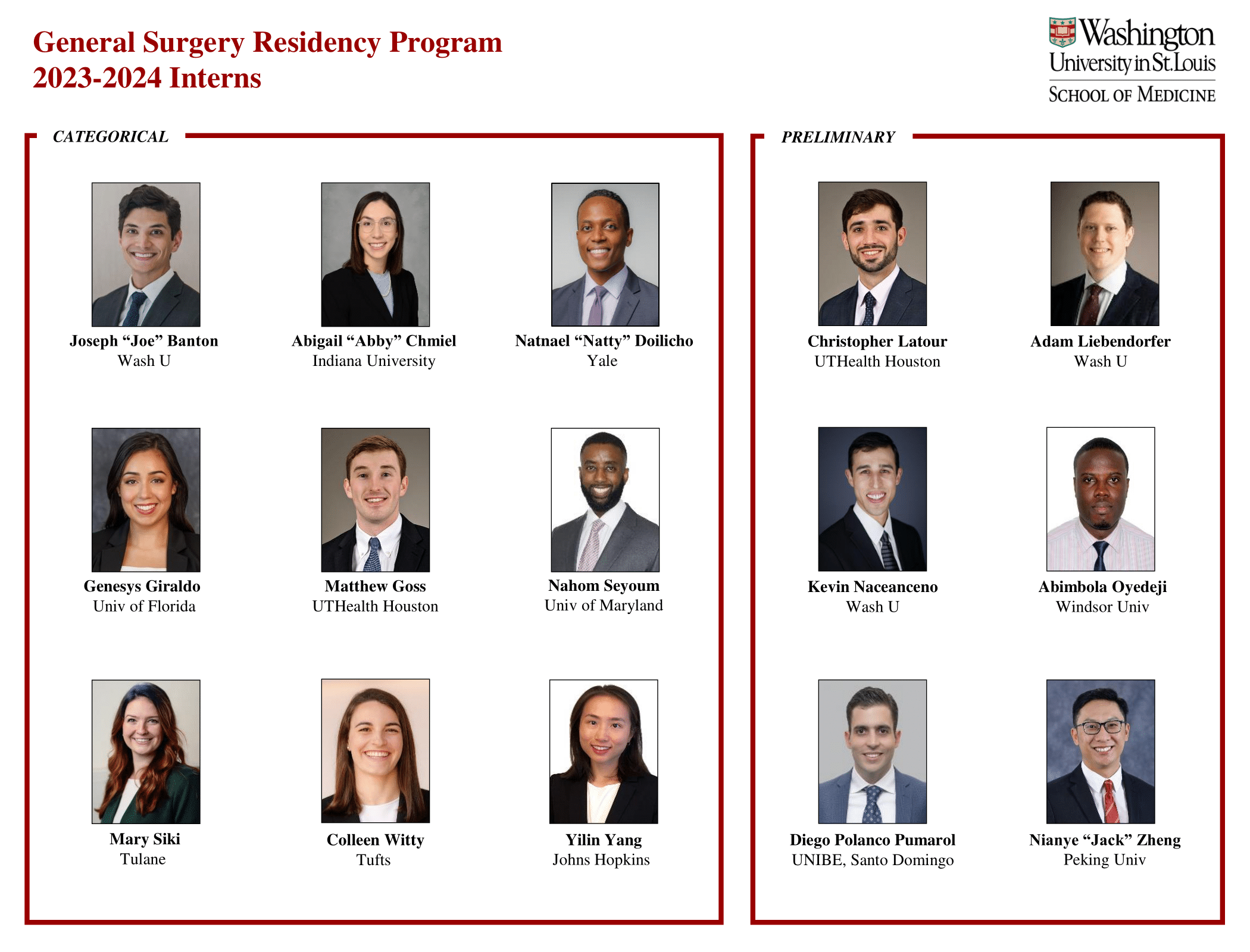 WashU Surgery (WashUSurgery) / Twitter