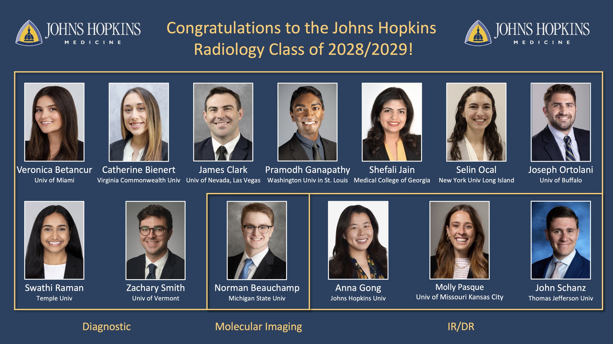 Johns Hopkins Radiology on Twitter "Happy Match Day! We are thrilled