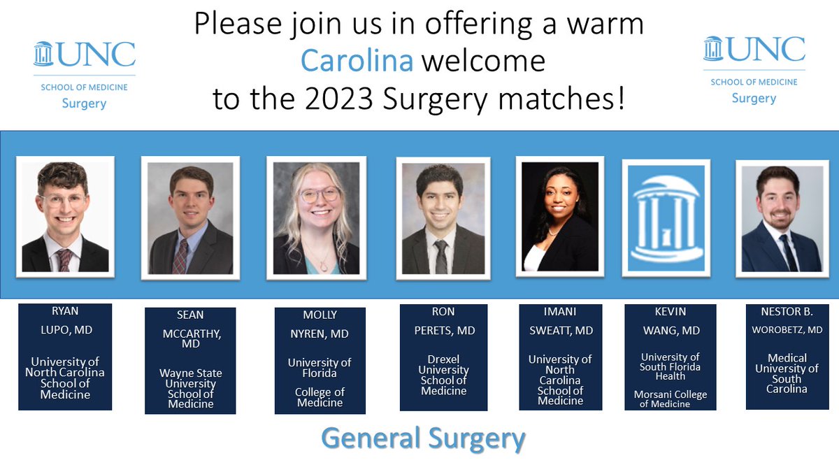 UNC Surgery tweet media