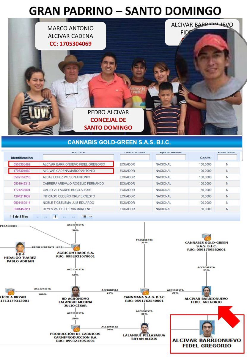 Fernando Villavicencio tweet media