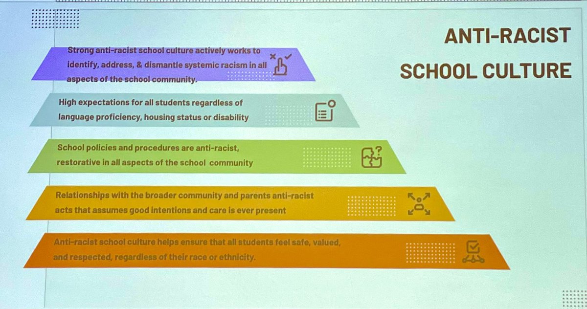davis_fia's tweet photo. That moment when your Master Principal @draj2020 leads a standing room only session on the 3 C’s of Legendary Leadership! Culture, Collaboration, and Curriculum 👏🏾👏🏾👏🏾 So proud of her! @BXHSD81011 @NYCSchools @DOEChancellor
#osgtlc2023 #rockstar #rockstardistrict #goodstanding https://t.co/LhhX7D2LBh