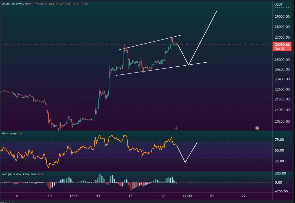 JustTrader tweet media