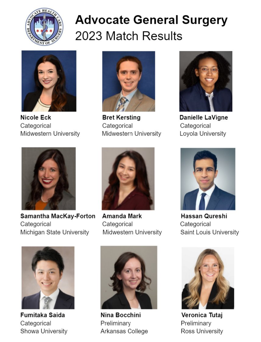 Presenting our 2nd class of residents!
#match2023 #gensurgmatch2023 #surgeryresidency #workfam