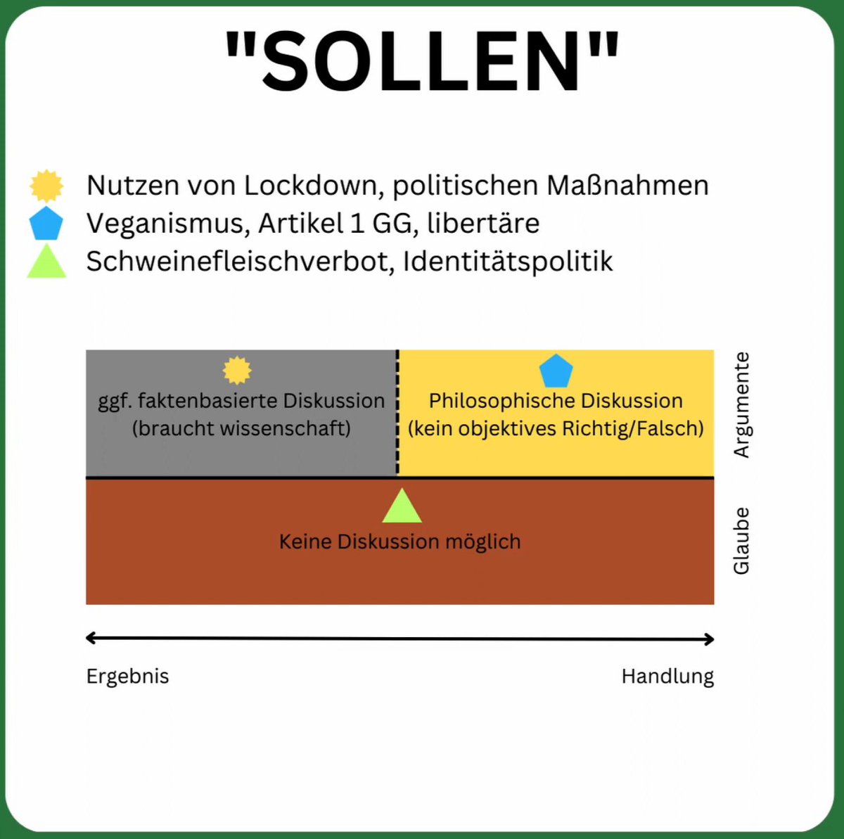 nikilmukerji's tweet photo. Wann lohnen sich Diskussionen – und wann nicht?

@science_konny über #Wissenschaft, #Philosophie und #Glaube.

Philosophisch kontrovers – aber genau deswegen interessant! 😜

👇

https://t.co/OXwLZGA6nM https://t.co/PM3Ow5ZGtQ