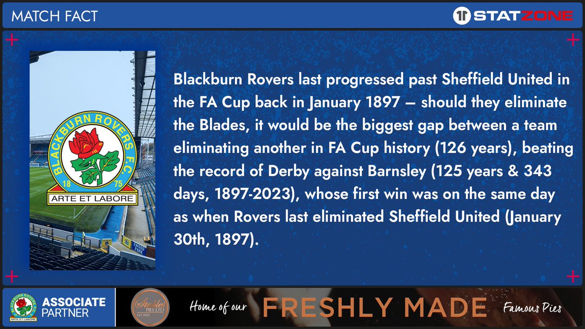 Blackburn Rovers tweet media
