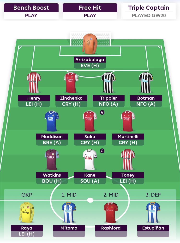 FGuidelines's tweet image. Locked in! 2 ft: 

Haaland  🤝 Watkins
March  🤝 Maddison 
Kane 🎩

Got a feeling Maddison will fly this GW!