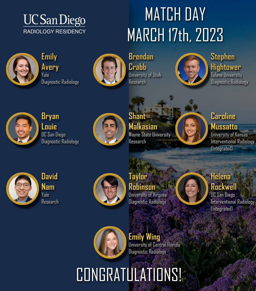 #MatchDay2023! Congratulations and #bigwelcome to our new future #radres! We look forward to seeing you to sunny #SanDiego! Feel free to reach out to us if you have any questions! We can’t wait to meet you! #medstudent #resident #medtwitter