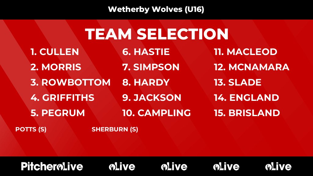 Today's Wetherby Wolves (U16) team selection #Pitchero
wetherbyrufc.com/teams/243589/m…