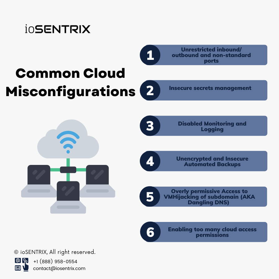 IoSentrix's tweet photo. Want to ensure your organization's cloud environment is secure? Avoid these common cloud misconfigurations!
#cloudmisconfigurations #security #cybersecurity #cybersec #infosecurity #infosec https://t.co/QPmkPGkvT2