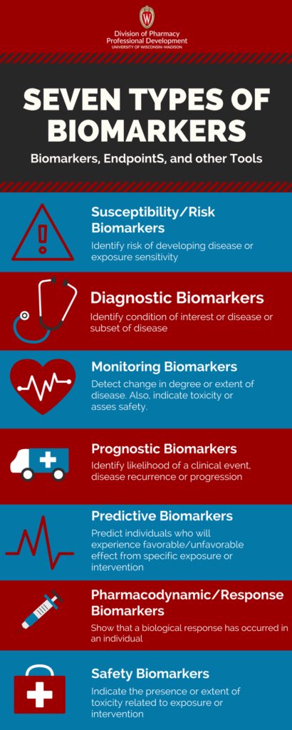 ki_takes's tweet photo. HB180: Health benefit plans must provide biomarker coverage. NASW Section 6.04 states social worker’s responsibility to engage in political action that “ensures equal access” to services to meet basic human needs. #WKUsocialworkpolicy https://t.co/YesG8bHBf0