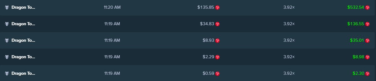 This win was epic! Starting bet was .59 cents. Increased bet on in 290%. BANGED 5 in a row! LFG <a href="/Stake/">Stake.com</a> <a href="/StakeEddie/">Eddie</a>!!