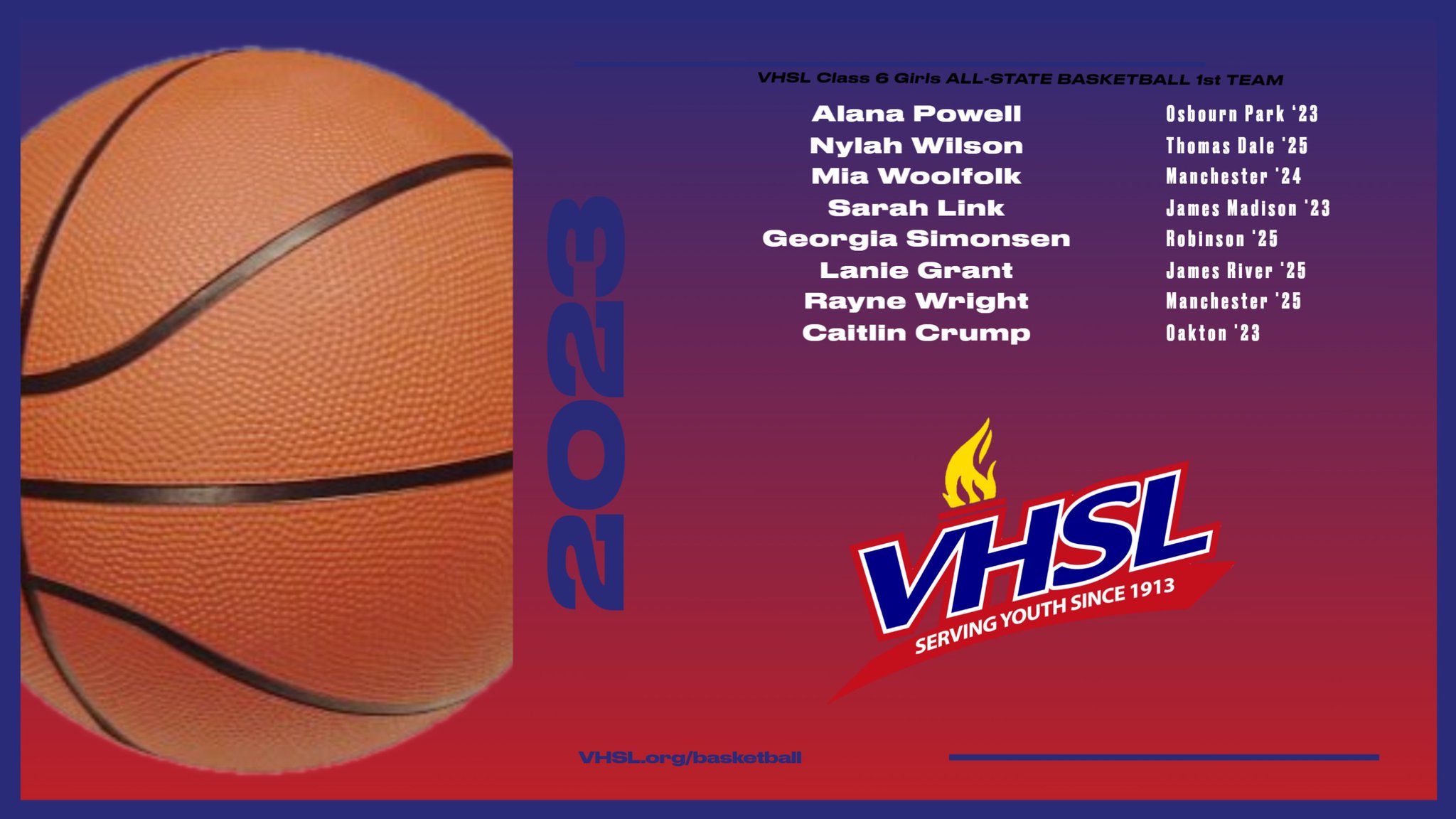 VHSL Athletics on Twitter "VHSL Announces 2023 Class 6 AllState Girls