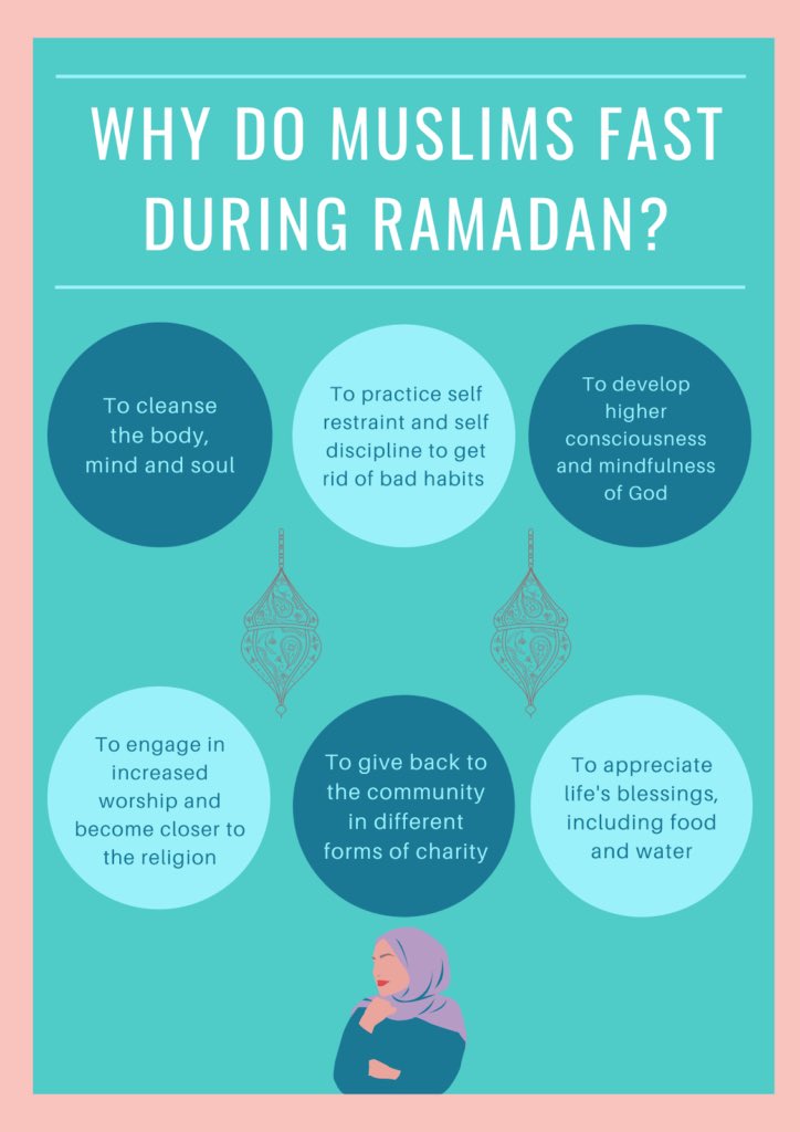 Ramadan is commencing next week for all Muslims around the world.Please remember to support your Muslim colleagues &amp; friends. They’ll fatigue easily. We don’t starve ourselves but our eating window changes. Think of it as intermittent fasting but as a compulsory &amp; religious one💖