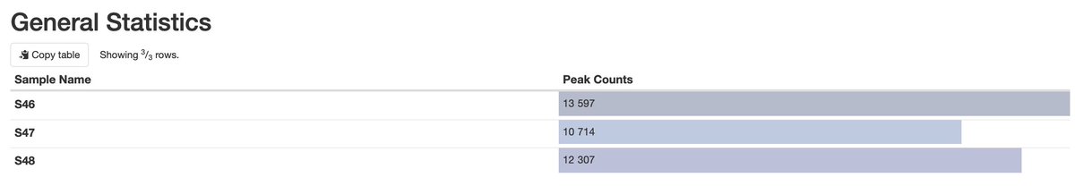 Garth Kong | Computational Biologist tweet media