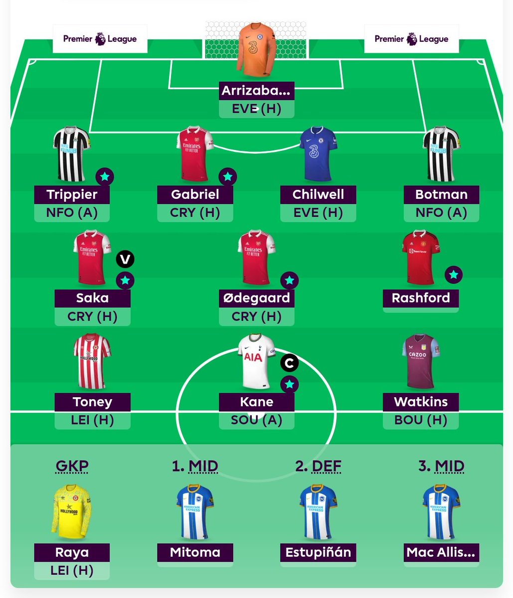 BGW28.

Haaland + Henry > Watkins + Chilwell (2fts)