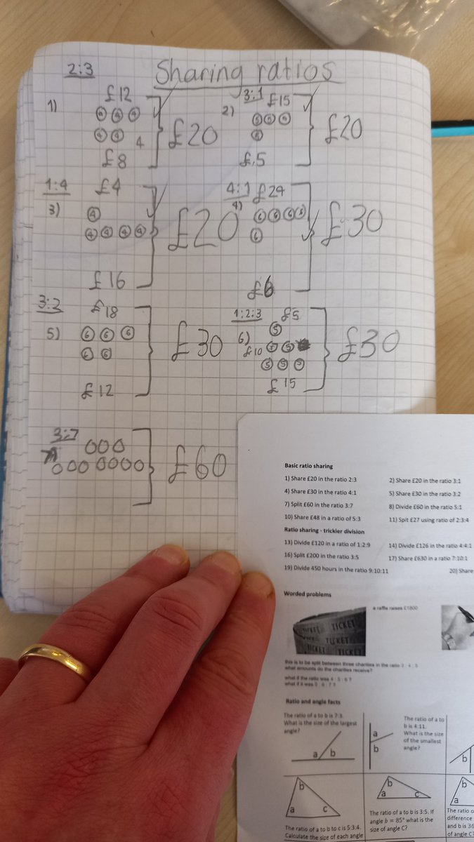 BucksburnMaths's tweet photo. Good ratio work from #s1maths. Some pictorial representations of ratios coming into play. Encouraged pupils to move away from the pictures once the numbers became a bit more cumbersome. https://t.co/kc2qFgWov9