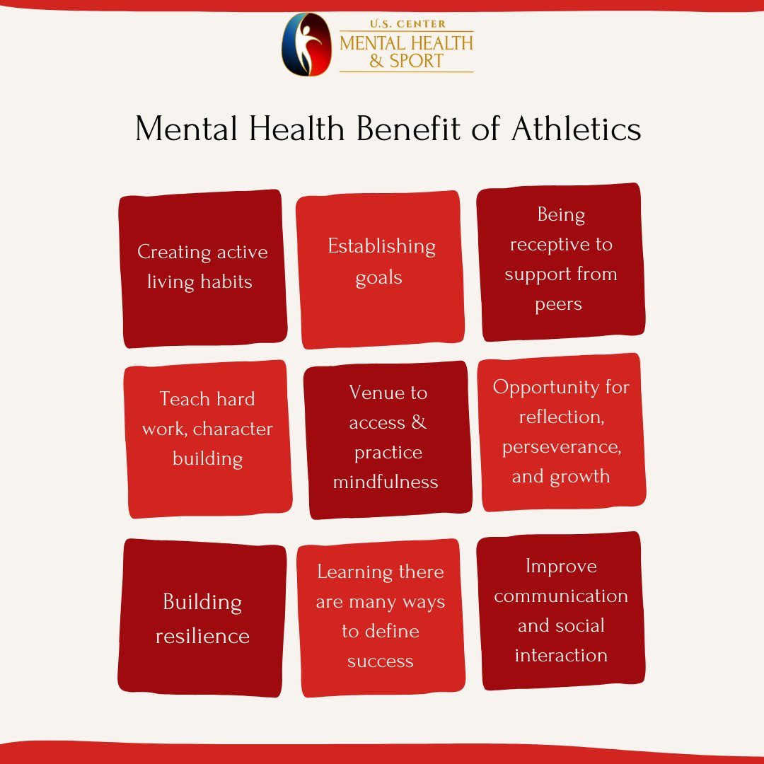 U.S. Center for Mental Health & Sport (@mhandsport) on Twitter photo As we watch the <a href="/MarchMadnessWBB/">NCAA March Madness</a> <a href="/MarchMadnessMBB/">NCAA March Madness</a> tournaments, we all can remember that physical activity and participation in athletics can help each one of us with our own mental health. #MentalHealthAwareness Share the benefits! As we watch the <a href="/MarchMadnessWBB/">NCAA March Madness</a> <a href="/MarchMadnessMBB/">NCAA March Madness</a> tournaments, we all can remember that physical activity and participation in athletics can help each one of us with our own mental health. #MentalHealthAwareness Share the benefits!