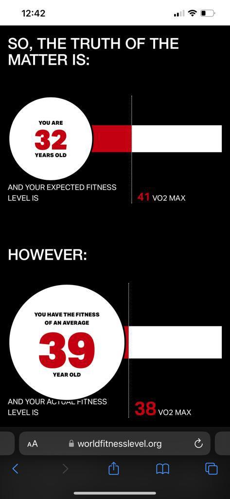 Amac__MD's tweet photo. I have a long road to go, but already on it. #hackingexercise @gibalam @mackinprof https://t.co/cFvjaI9gLj
