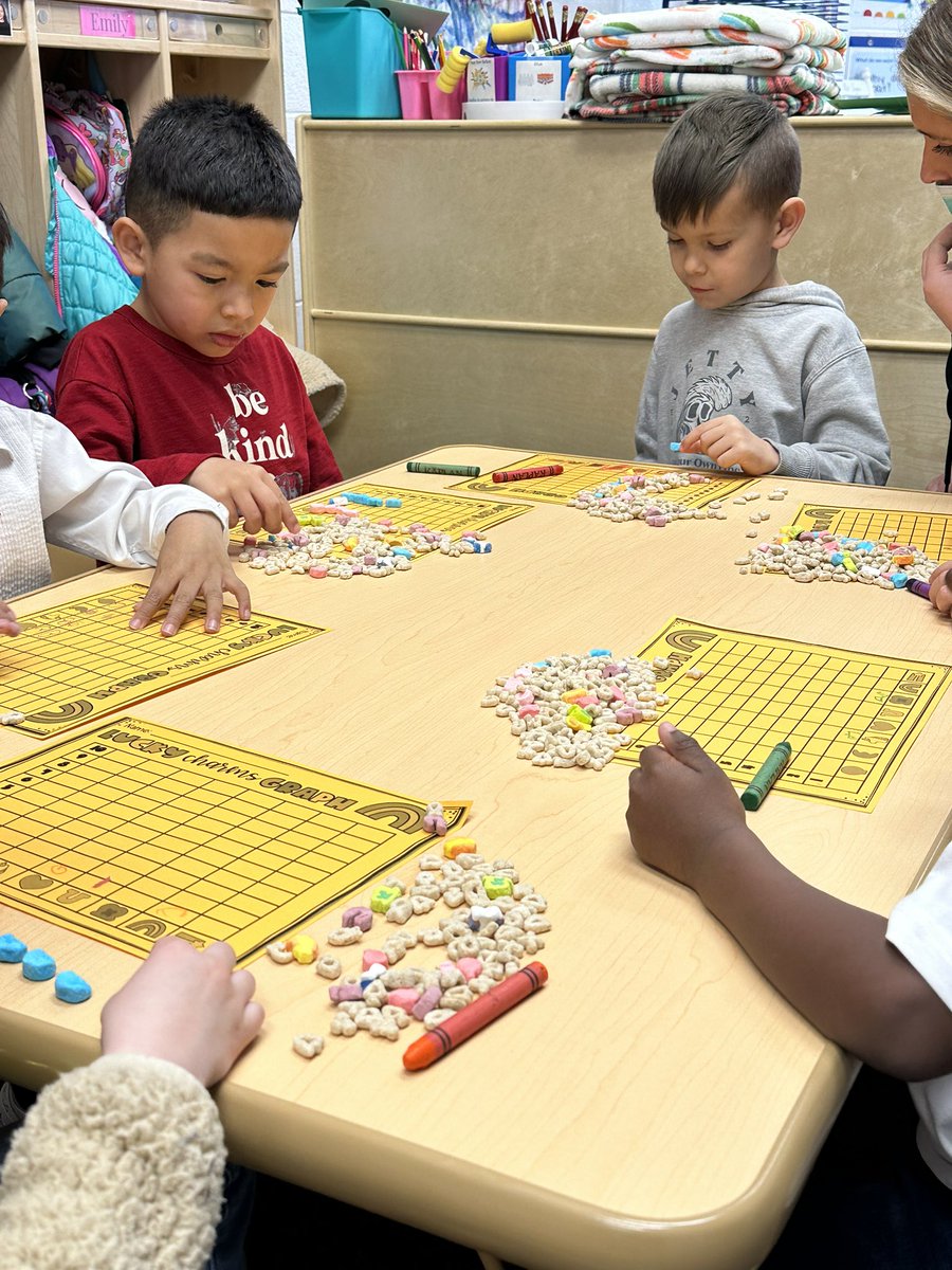 MTSDPreschool's tweet photo. Mrs. Kunzman’s class having fun with math! 🍀 https://t.co/VMRt8UwPKd