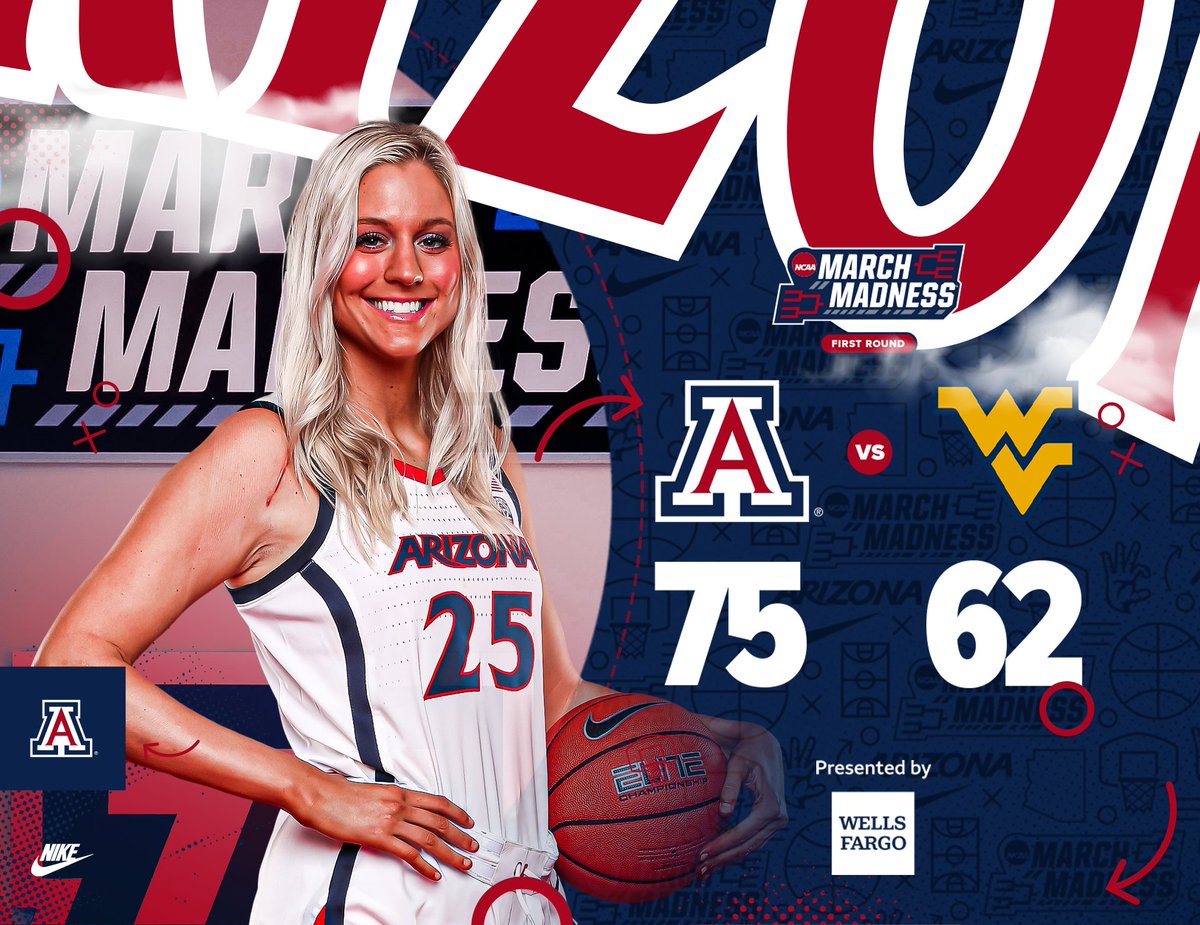 Arizona Athletics tweet media