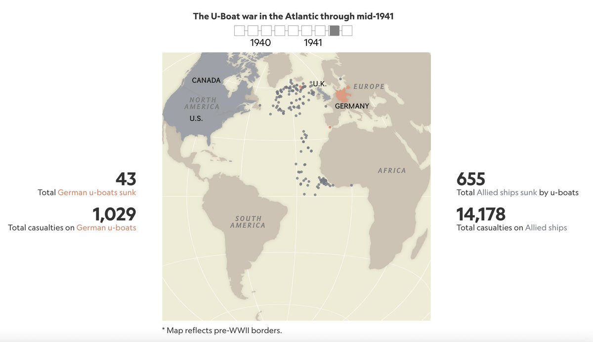 Dug into some data about ships sunk in WWII for this story. See how the Battle of the Atlantic shifted across the ocean during the course of the war

nationalgeographic.com/history/graphi…