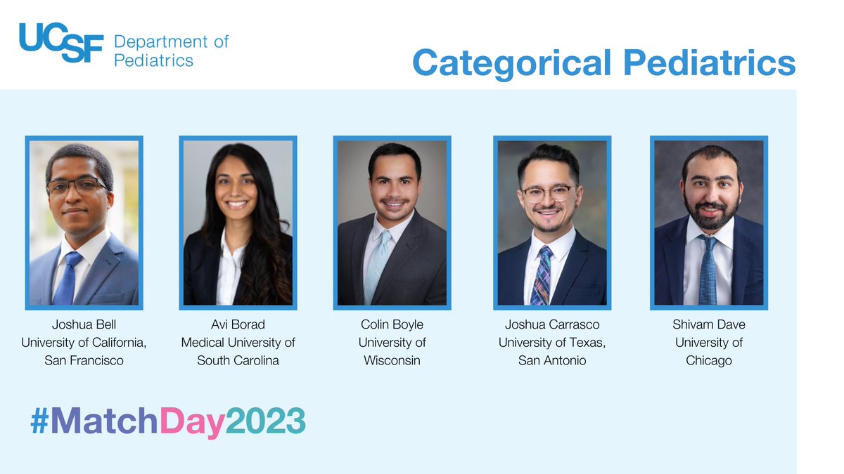 UCSFPediatrics's tweet photo. 20 applicants matched into our Categorical Pediatrics Program, which provides outstanding clinical training to prepare residents to enter any field of general or subspecialty pediatrics.
#Match2023 #PedsMatch23 #MatchDay #MatchDay2023 #IPickedPeds #FutureFAAP https://t.co/AIfeFKvjFh