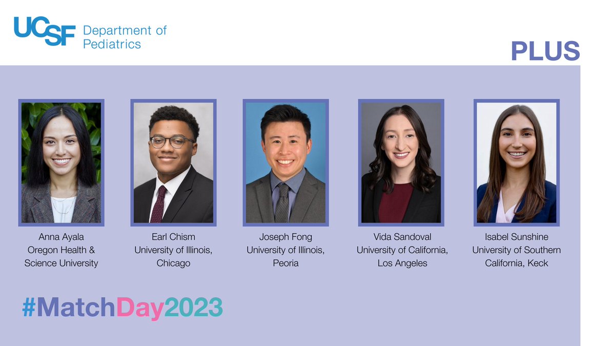 UCSFPediatrics's tweet photo. 5 applicants matched into our PLUS Program, which trains residents not only to become exceptional clinicians, but also to lead advances in health equity for children: https://t.co/jKT6Q1su8D
#Match2023 #PedsMatch23 #MatchDay #MatchDay2023 #IPickedPeds #FutureFAAP https://t.co/4reVmk2TgL