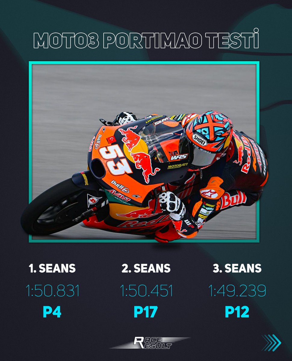 Moto3 Portimao testlerinde temsilcimiz Deniz Öncü'nün tur zamanları ve sıralaması. 📋

#Moto3 #portimaotest #DenizÖncü #ktmajo #portimao