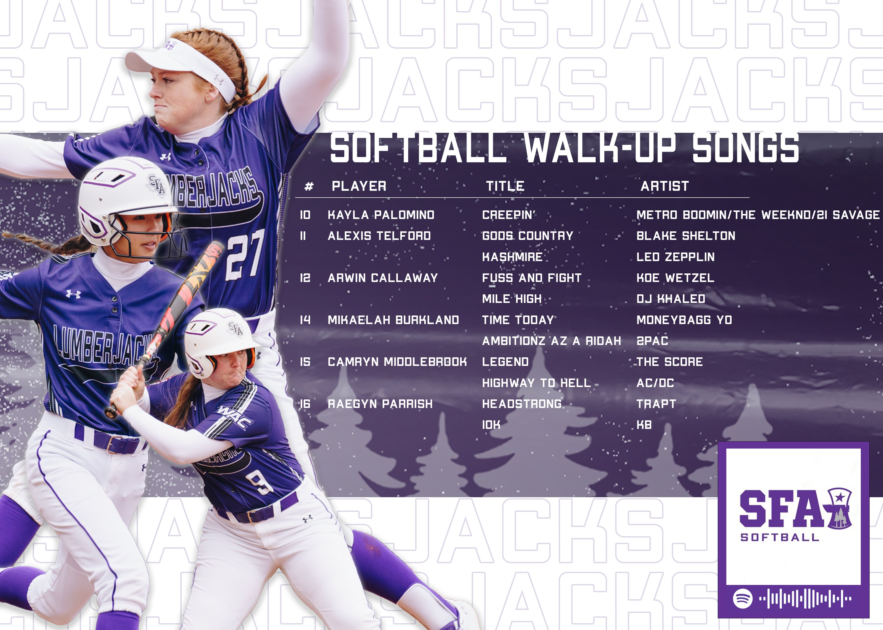 SFA Softball (sfa_softball) / Twitter