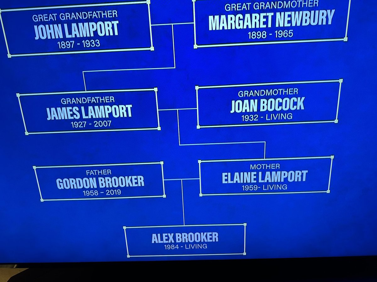 How cool if we’re related @alex_brooker - Just watching DNA journey and spotted you have a Bocock line on your mums and grandma’s side x