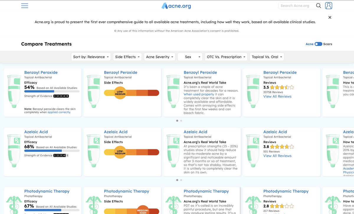 AcneOrg's tweet image. After years of research, Acne.org is proud to present the first ever comprehensive guide to all available acne treatments and acne scar treatments, including how well they work, based on all available clinical studies.