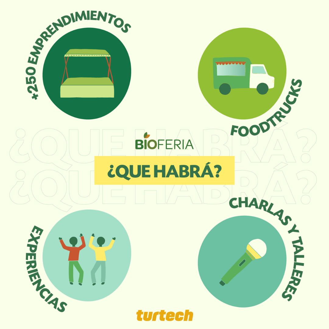 turtech_travel's tweet photo. Bioferia es un espacio ideal para aquellas personas que creen en la sustentabilidad como herramienta de cambio y sueñan por una realidad más sostenible.
¡Falta muy poco para vivir esta encuentro!
¿Venís?
#turtech #somosturtech #turismosustentable #turismoresponsable https://t.co/D2IXQANS1W