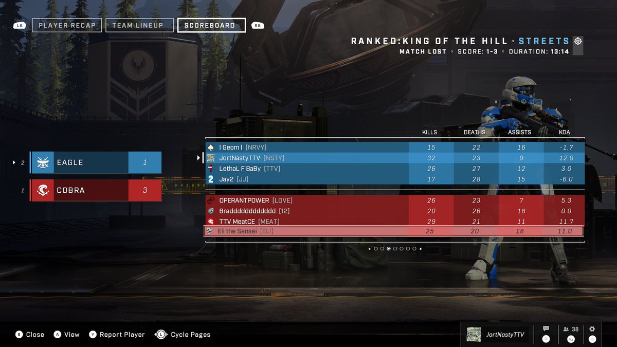 JortNasty tweet media