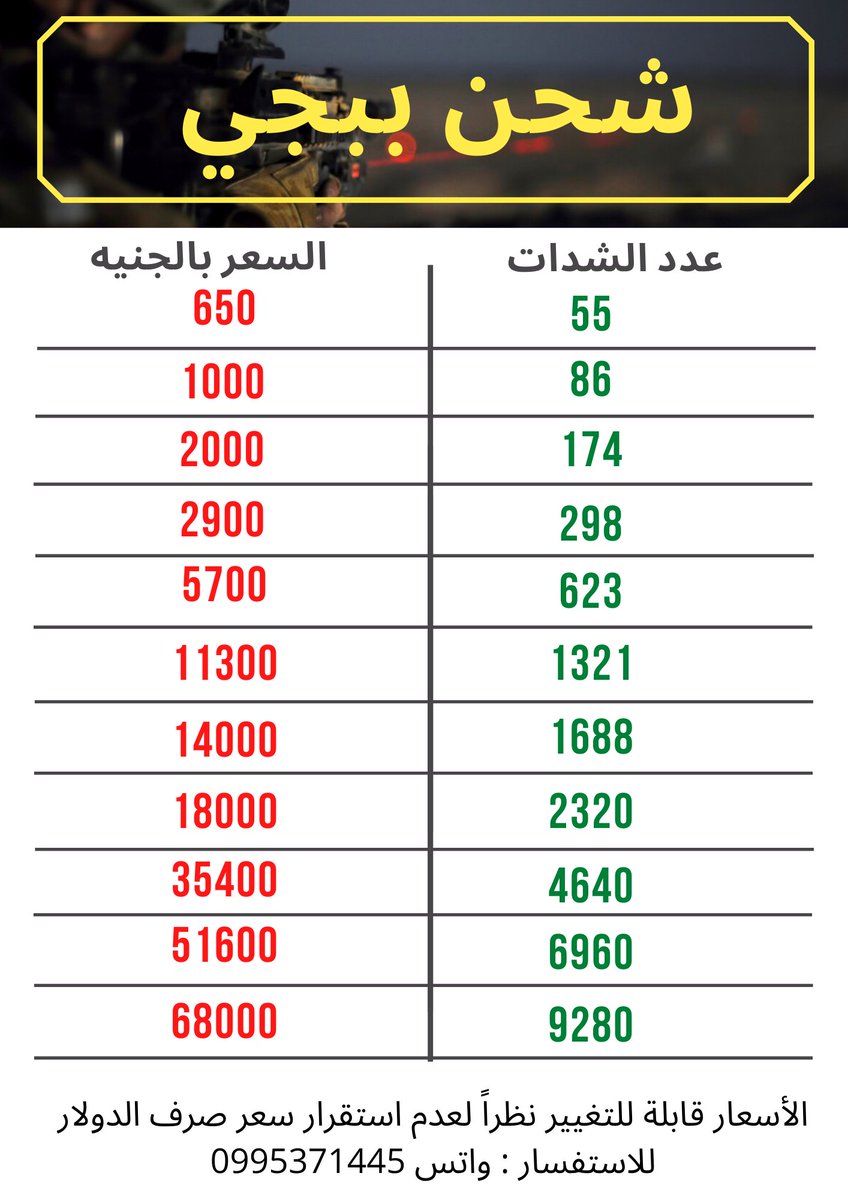 أسعار شحن شدات ببجي سوداني || للاستفسار : واتس 0995371445
طرق الدفع : | كاش || بنكك |
|| الأسعار قابلة للتغيير نظراً لعدم استقرار سعر صرف الدولار ||

#Sudan #sudaneseontwitter #DiabloIV #Mintlayer #ツイステ #BayonettaOrigins #ببجي_سوداني #سوداني #سودانيه #سودان  #كسلا  #Sudanese