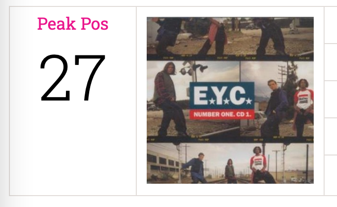 leepg's tweet image. Baby, you are number, erm, 27. Oh. #EYC #ToTP