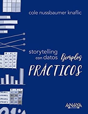 storywithdata's tweet photo. The first translation of #storytellingwithyou hits bookshelves TOMORROW—thanks to @Anaya_Multimed for making all three of my books available to Spanish speakers around the world!
#SWDbook #SWDletspractice @WileyGlobal @WileyBusiness https://t.co/I2XJflnjBb
