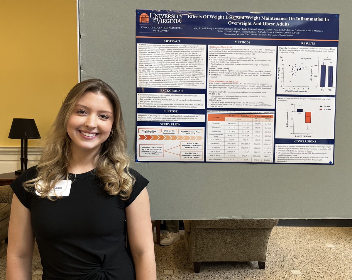 UVAKinesiology's tweet photo. Our exercise physiology students Emily Grammer &amp; Macy Stahl presented some of their research today at the Hunter Student Research Conference!
@UVA @UVAEdu @HSRC_EHD #HSRC2023 https://t.co/NcbiBi3xbl