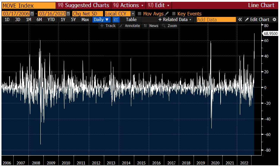 zerohedge tweet media