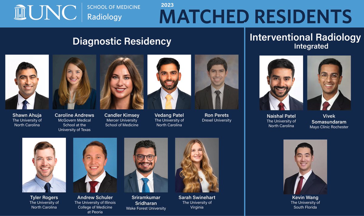 Welcome our newest <a href="/UNCRadiology/">UNC Radiology</a> and <a href="/VIRTarHeels/">UNCVIR</a> residents who matched with us today! We are thrilled to welcome you to UNC and look forward to being a part of your incredible journey👏👏#Match2023 #RadRes #RadiologyMatch2023  #iRadRes #FutureIsBright #ProudOfYou #MedTwitter