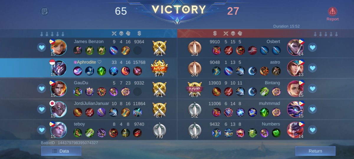 Miss Charlene tweet media