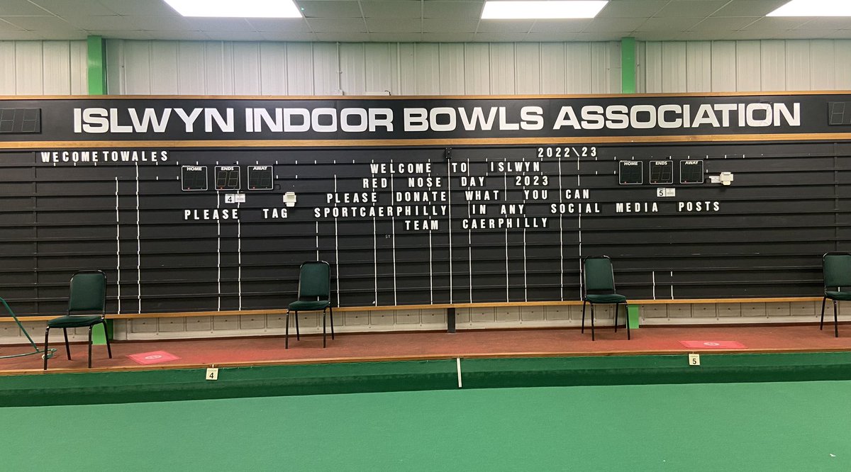 sport_leisure's tweet photo. Today #teamCaerphilly raised over £407 for comic/sport relief. 
Well done to everyone that took part👏🏼
Thank you to Islwyn  Bowls centre for hosting us 😊 https://t.co/h8m0HoWAA8