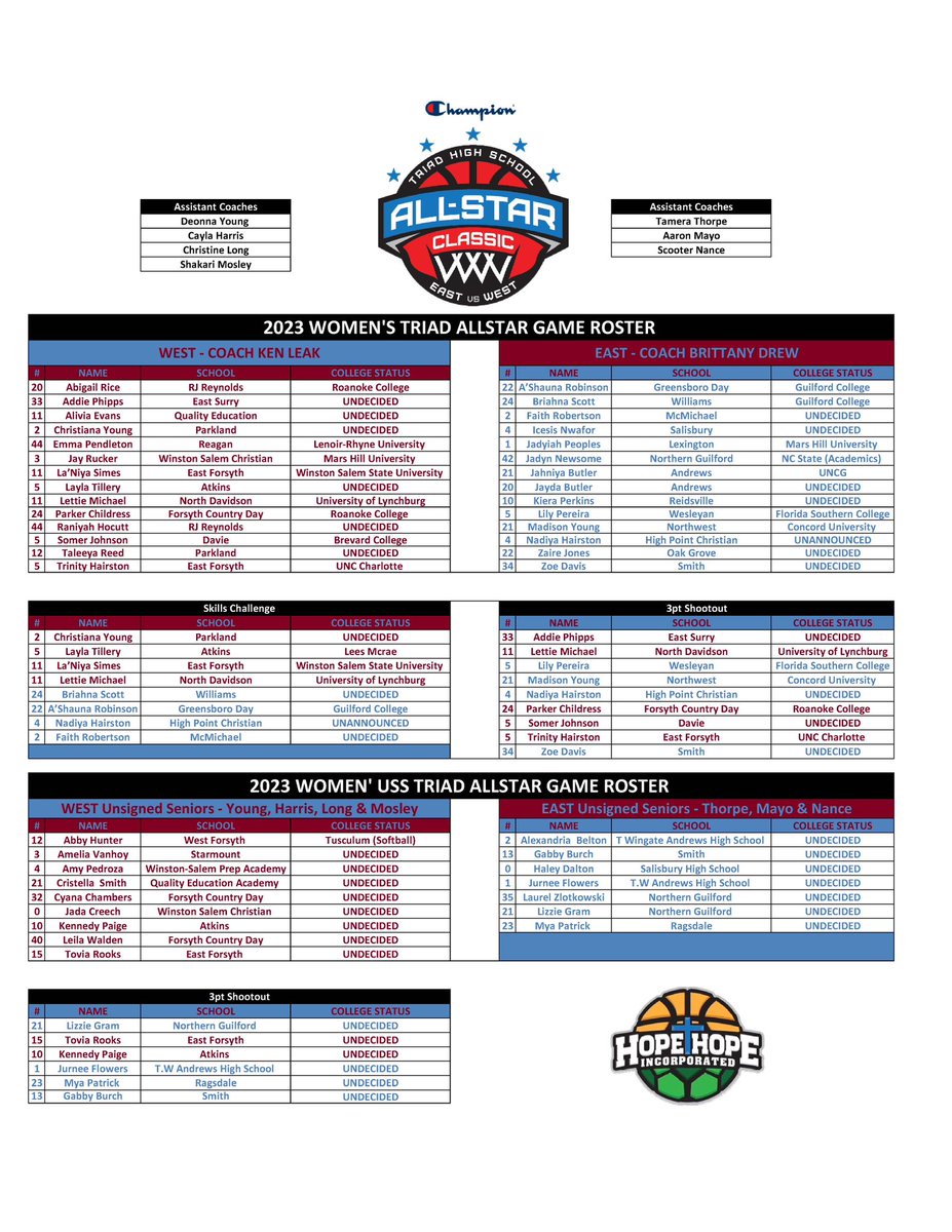 🚨<a href="/ChampionUSA/">CHAMPION</a> <a href="/TriadAllStar/">Triad All-Star Classic</a> GAME &amp; EVENTS ROSTER‼️