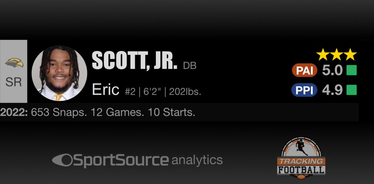 One of the more intriguing CB’s in this year’s #NFLDraft2023 is @SouthernMissFB’s @ericscott12345. Perfect 5.0 PAI athletic score from @TrckFootball and nearly perfect PPI production score (4.9) from us. He got rave reviews from the @Patriots staff during the @ShrineBowl.…