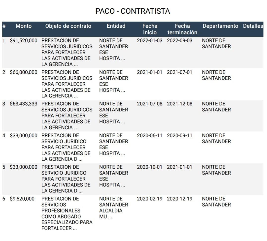 Juan Pablo Cohen tweet media