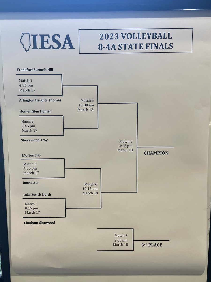 Ready to pass, set, hit!  <a href="/IESA_IL/">IESA</a> 8-4A state volleyball tournament!
