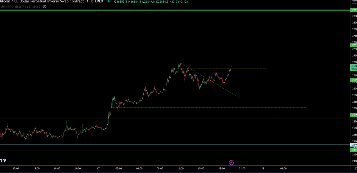 TraderSZ tweet media