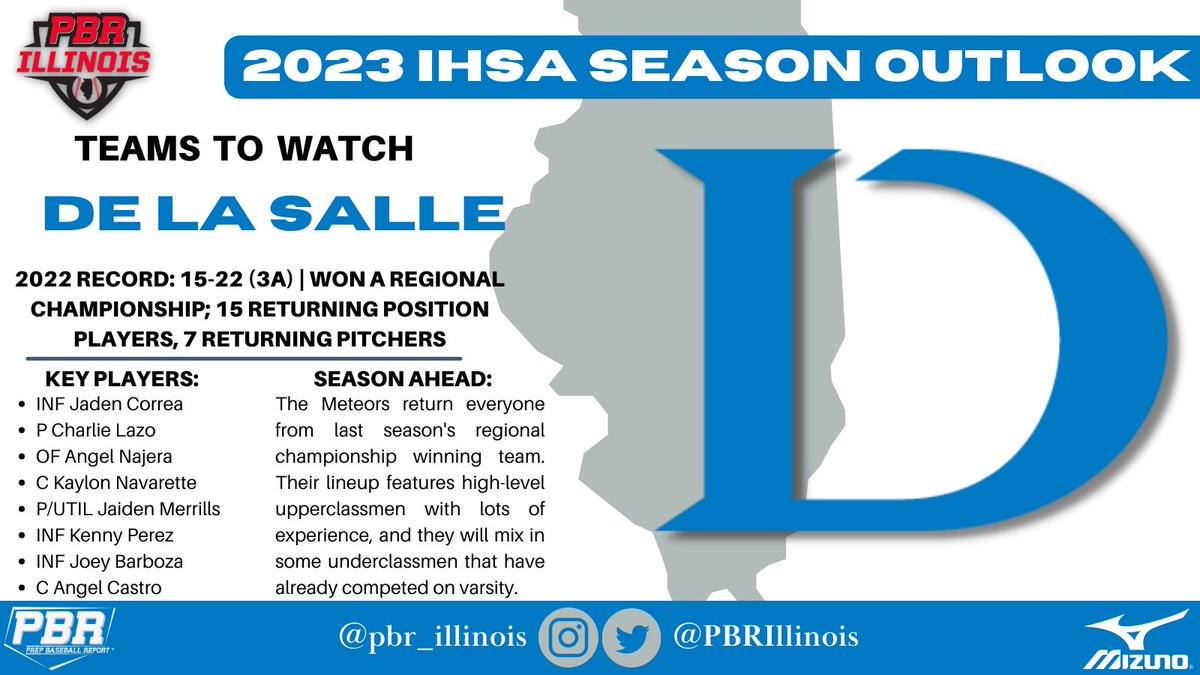 #𝙸𝙻𝙿𝚘𝚠𝚎𝚛𝟸𝟻 🔗 loom.ly/hzaSpME