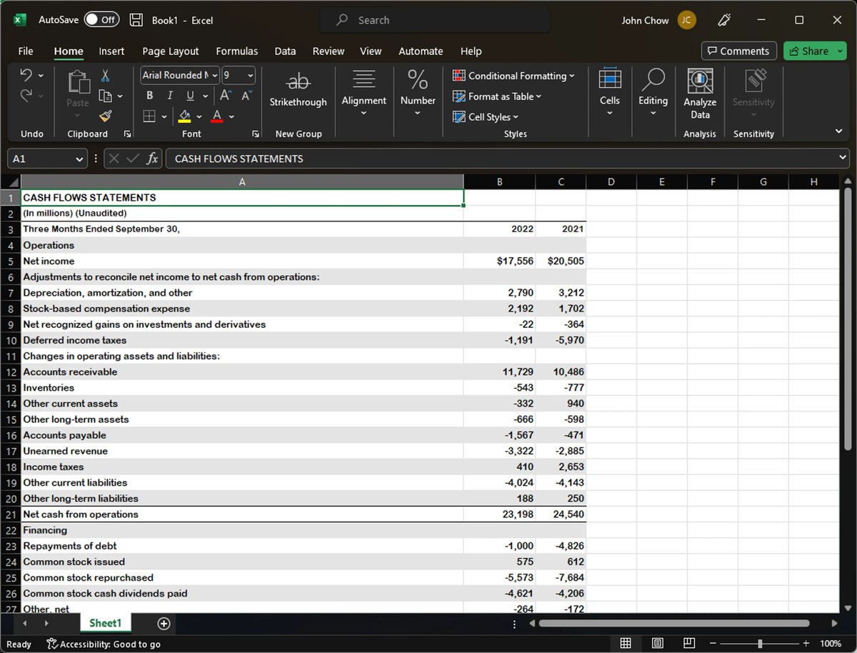 aprysesolutions's tweet image. Our #IntelligentDocumentProcessing capabilities make it possible to auto-recognize and grab PDF data, including table data, form fields, and text.
Even better, the module offers different conversion formats, such as #JSON and #Excel (see below), for flexible processing options!