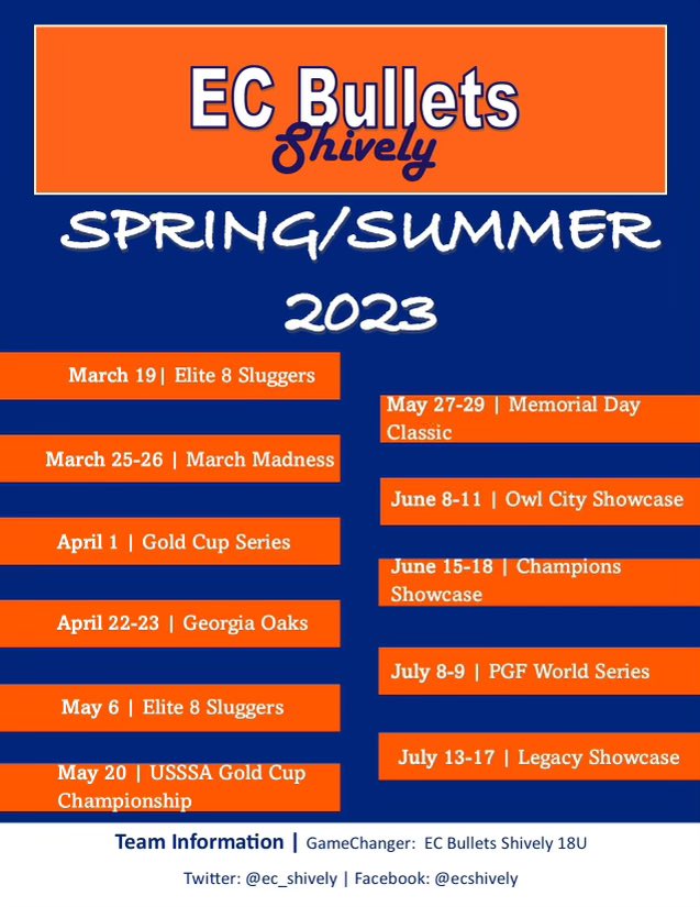 EC Bullets MICHAUD tweet media